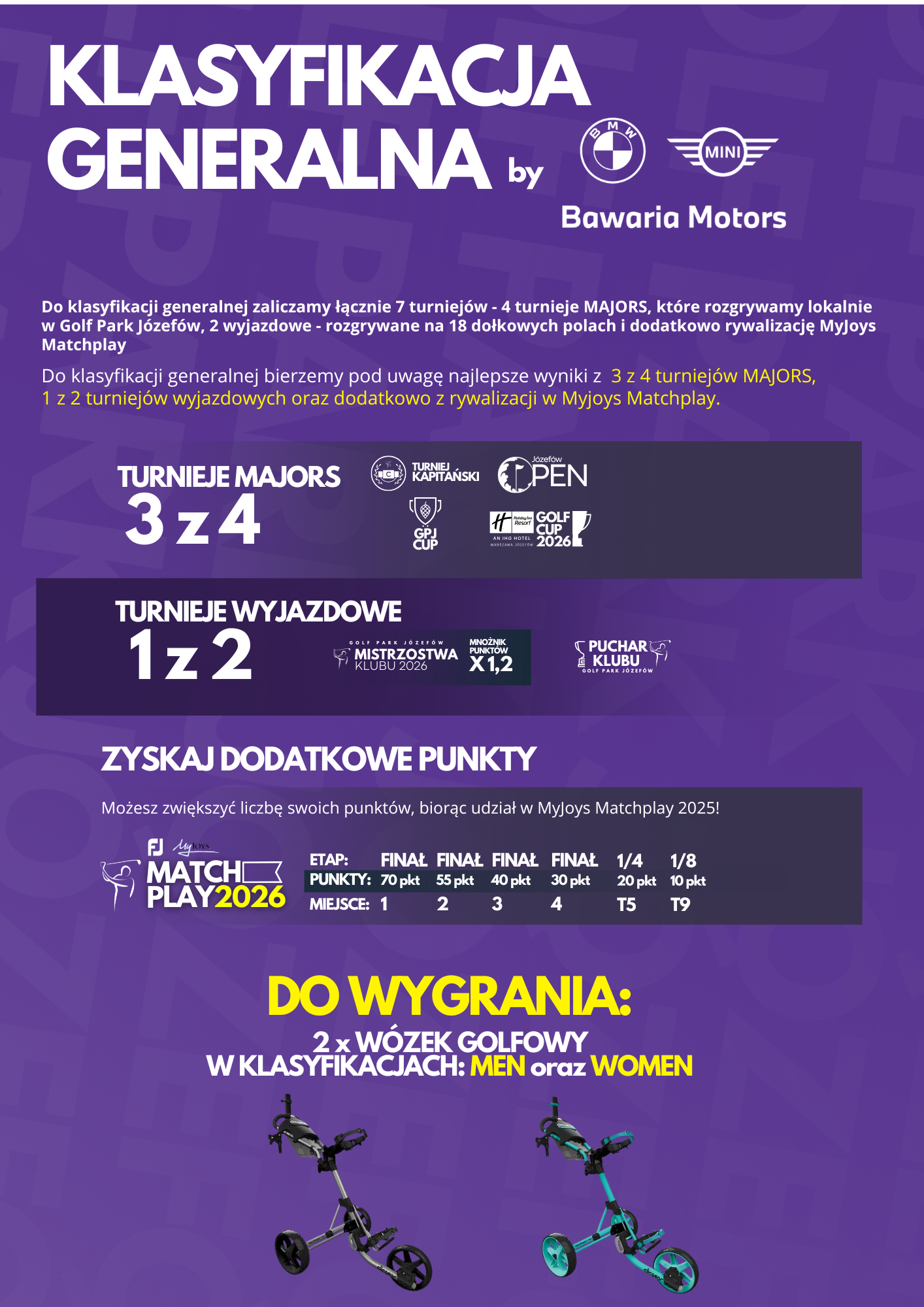 Klasyfikacja generalna